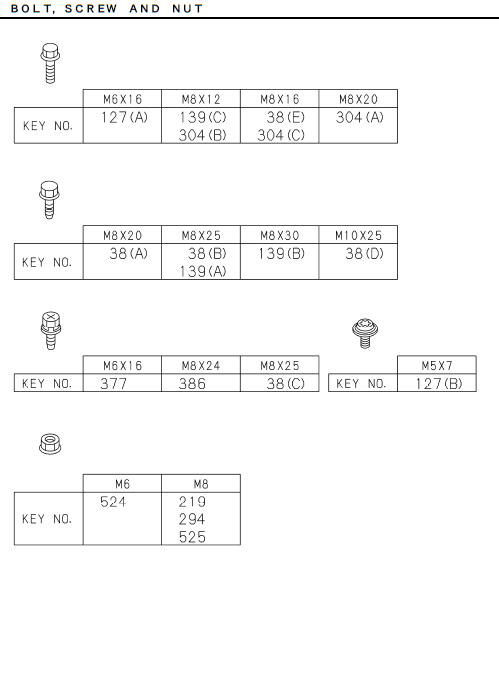 Partial Engine